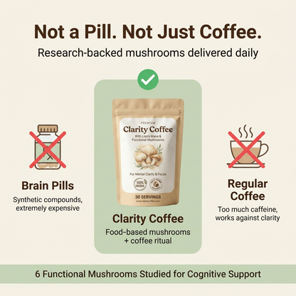 Clarity Coffee - Daily Brain Health Supplement
