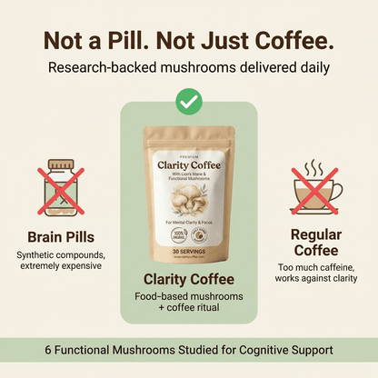 Clarity Coffee - Daily Brain Health Supplement