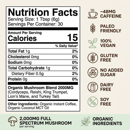 Clarity Coffee - Daily Brain Health Supplement